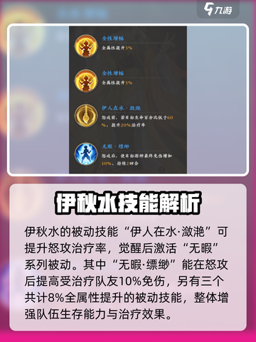 元尊手游伊秋水怎么样介绍截图4