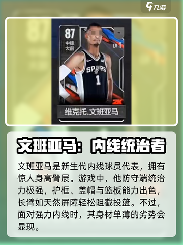 美职篮全明星最强球员有哪些介绍截图5