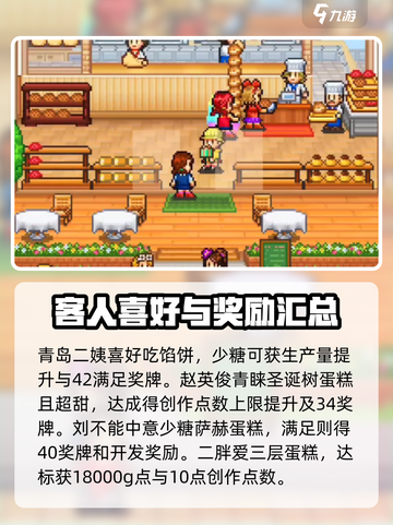 创意蛋糕店客人攻略介绍截图4