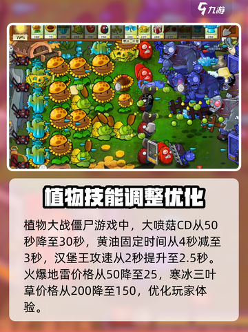 植物大战僵尸2.0🔥全新改动内容大揭秘！截图3