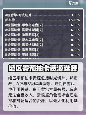 绝区零🔥预抽卡选谁？必看攻略来啦！截图2