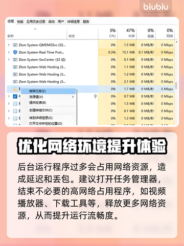 超级人类延迟丢包？❌教你几招轻松解决⚡截图2