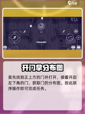 阿瑞斯病毒2五门🔥解密玩法攻略来了！快开五门截图2