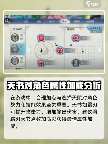 诛仙2手游天书加点图鉴是什么介绍截图2