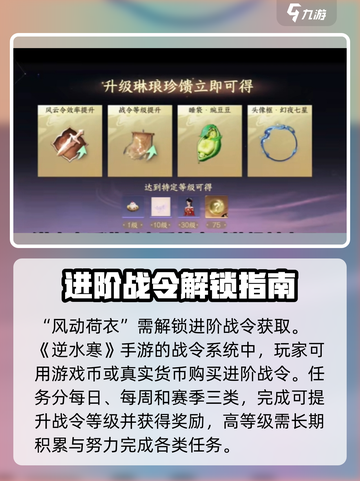 逆水寒绝美时装风动荷衣获取攻略✨截图2