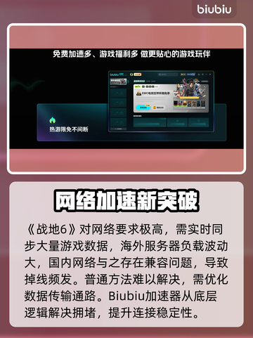 🔥战地6加速器下载！防掉线神器💥截图2