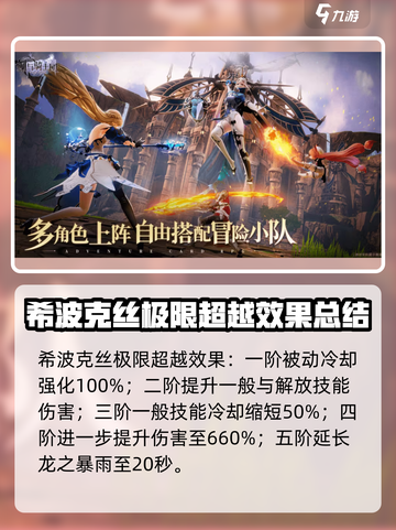 剑与骑士团🔥希波克丝超强评测来啦！截图4