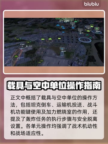  BrokenArrow断箭进阶单位操作🔥游戏技巧大揭秘！🎮截图4