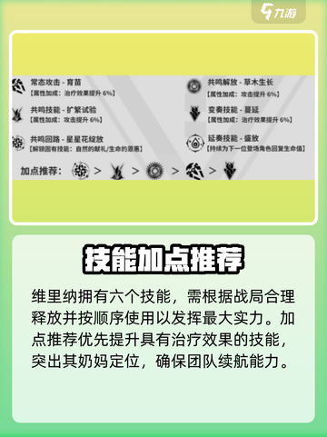 鸣潮维里纳🔥超强养成攻略💥截图3