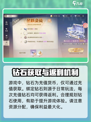 唱舞星计划vip价格表一览介绍截图3