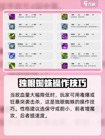 洛克王国世界圆眼蜘蛛技能搭配分享介绍截图4