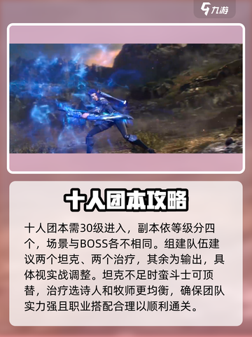 塔瑞斯世界💥十人本打法攻略分享！🔥截图2