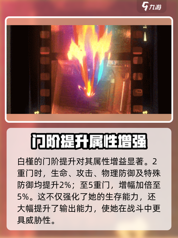 新月同行白槿培养思路介绍介绍截图5