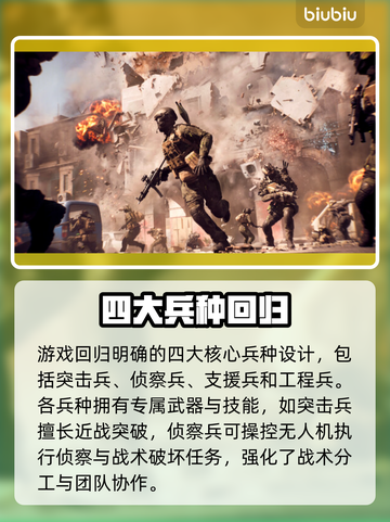 🔥战地6价格大揭秘！💥🎮截图3