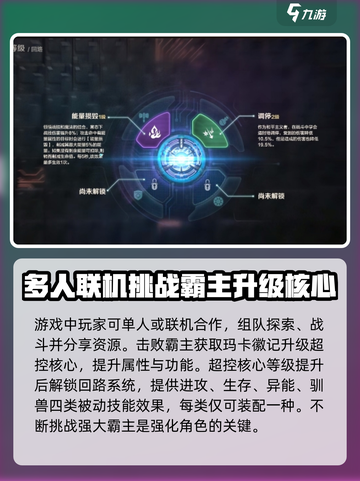 荒野起源手游🔥超全玩法攻略，新手必看！截图4