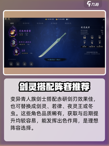 剑灵2夜灵王搭配🔥最强攻略来了！截图2