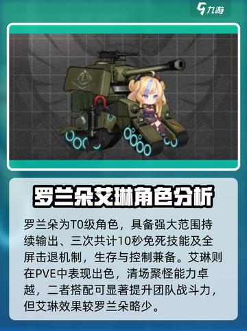 湮灭边界线节奏榜分享介绍截图2