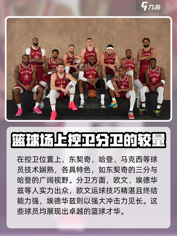 热血美职篮角色排名榜介绍截图2