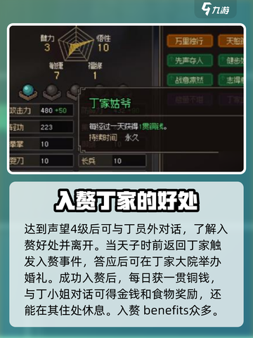 大侠立志传入赘丁家怎么操作介绍截图3