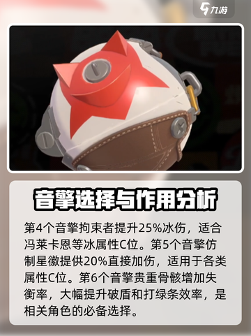 绝区零音擎武器大起底💥，玩家必看！🔥截图3
