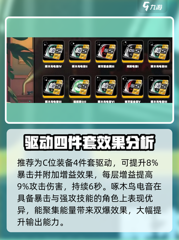 绝区零🔥啄木鸟电音强度解析来啦！⚡截图4