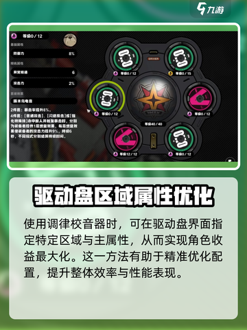 绝区零调律校音器🔥超全使用攻略来了！新手必看截图5