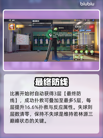 🔥若林源三逆天守门！⚽《队长小翼》王牌对决截图9