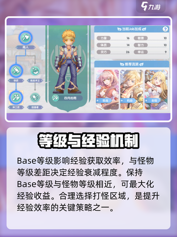 仙境传说新启航Base等级是什么介绍截图4