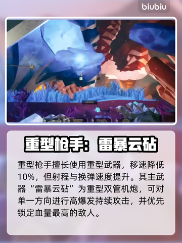 深岩银河💥枪手职业超强属性技能一览🔥截图6