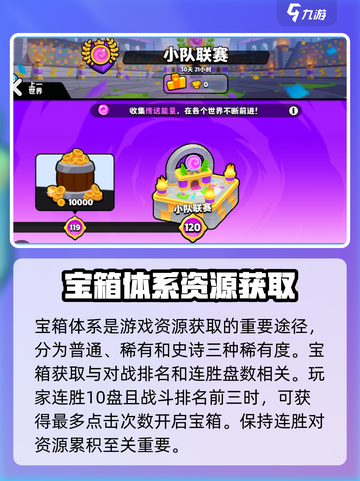 爆裂小队广场升级🔥攻略，玩转游戏必备！截图4