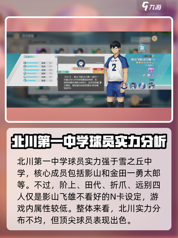 排球少年手游🔥北川一中强度排行曝光，值得培养吗？截图2