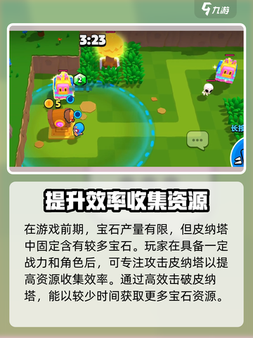 爆裂小队皮纳塔🔥：游戏终极玩法大揭秘！截图4