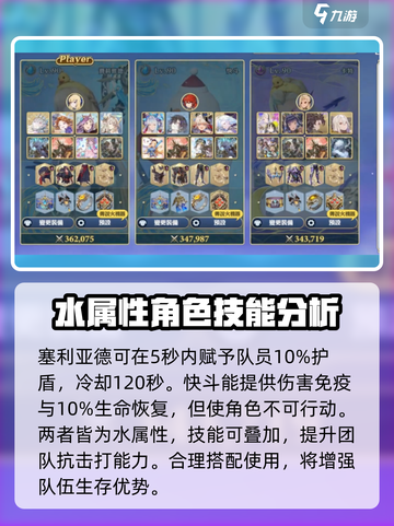 剑与骑士团🔥萨马尔强度爆表，必看信息分享！截图3