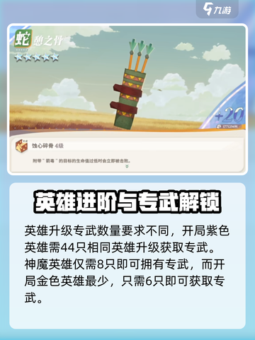 剑与远征2🔥专属武器获取秘籍💡截图4