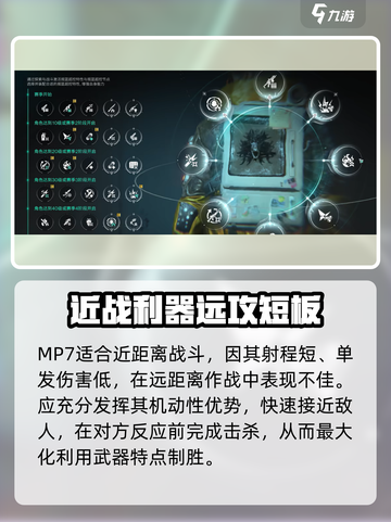 七日世界mp7外层空间介绍介绍截图5
