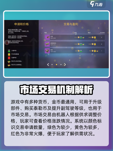 创世战车二级市场🔥交易秘籍，稳赚不赔！🚗截图2