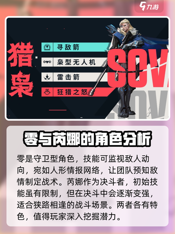 无畏契约💥源能行动全角色大曝光！🔥截图4