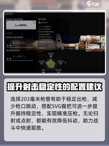 萤火突击SR15全自动改装秘籍💥游戏党必看！🔥截图3