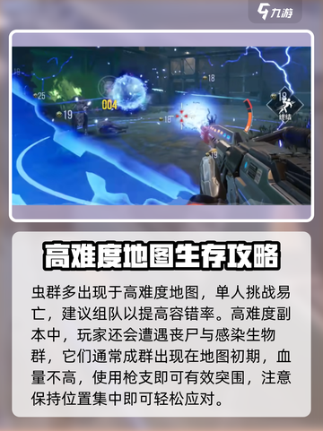 逆战未来虫群打法🔥超详细攻略分享！轻松通关💡截图4