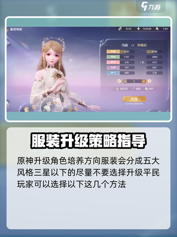 无限暖暖升级什么衣服介绍截图2