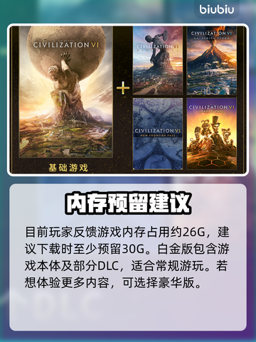 《文明6白金版竟需这么大空间？！😱》截图2