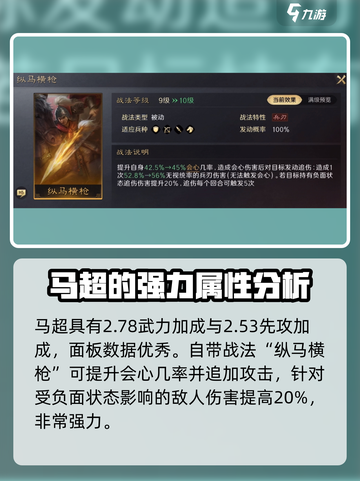 三国谋定天下🔥马超武将强度爆表，必练！截图2