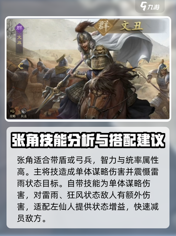 九牧之野群雄武将一览​介绍截图4
