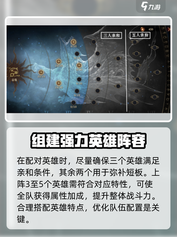 龙息神寂🔥最强阵容搭配攻略来啦！截图3