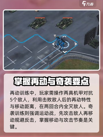 钢岚定向特训是什么介绍截图5