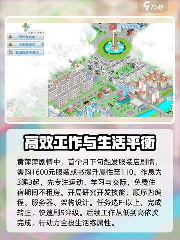 职场浮生记攻略完美通关技巧介绍截图4