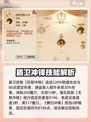 森之国度盾卫技能强度怎么样介绍截图4