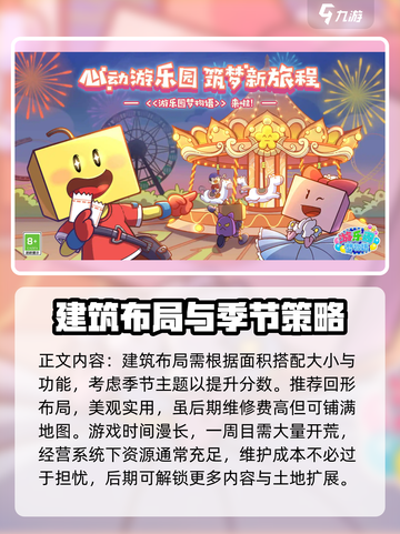 游乐园梦物语前期布局攻略介绍截图3