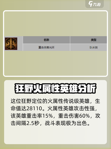 龙息神寂菲莉丝蒂🔥技能解析超详细！不容错过的游戏秘籍✨截图2