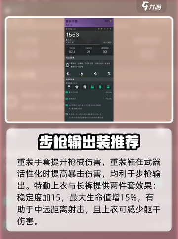 七日世界🔥步枪防具搭配推荐，生存必备！截图4
